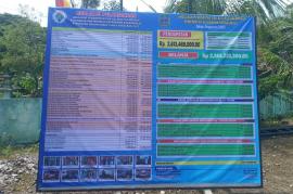 Papan Informasi Publik LPJ APBKal 2021 dan APBKal 2022 Kalurahan Karangmojo